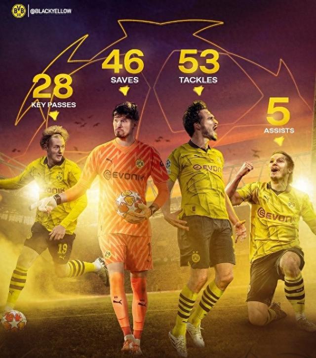 休斯顿大学 休斯顿大学